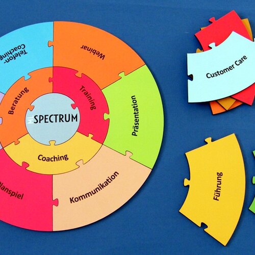 Puzzle individuell